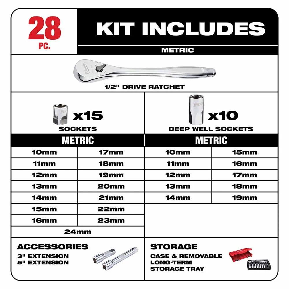 Milwaukee 48-22-9510 28 pc 1/2" Socket Wrench Set – Metric